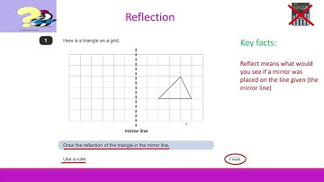 KS2 SATs June 2024 Maths Paper 2 Reasoning - Question1 reflection #walkthrough