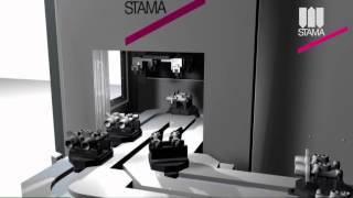 STAMA SPM Integrated Automation
