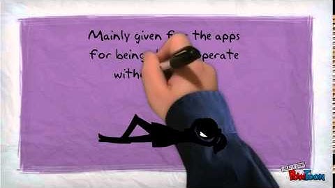 HCI Project (Phase 2, Individual Video)