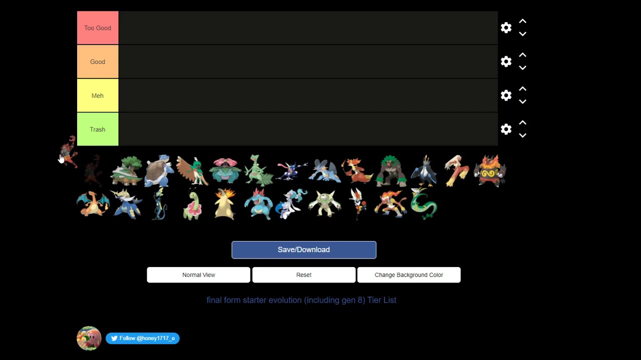 Pokemon Starters Tierlist