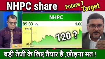 NHPC share news today,nhpc share future,buy or not ?analysis,nhpc share long term target 2030