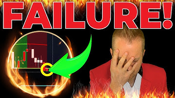 Bitcoin Warning: Gaussian Channel COLLAPSE (Be Ready)