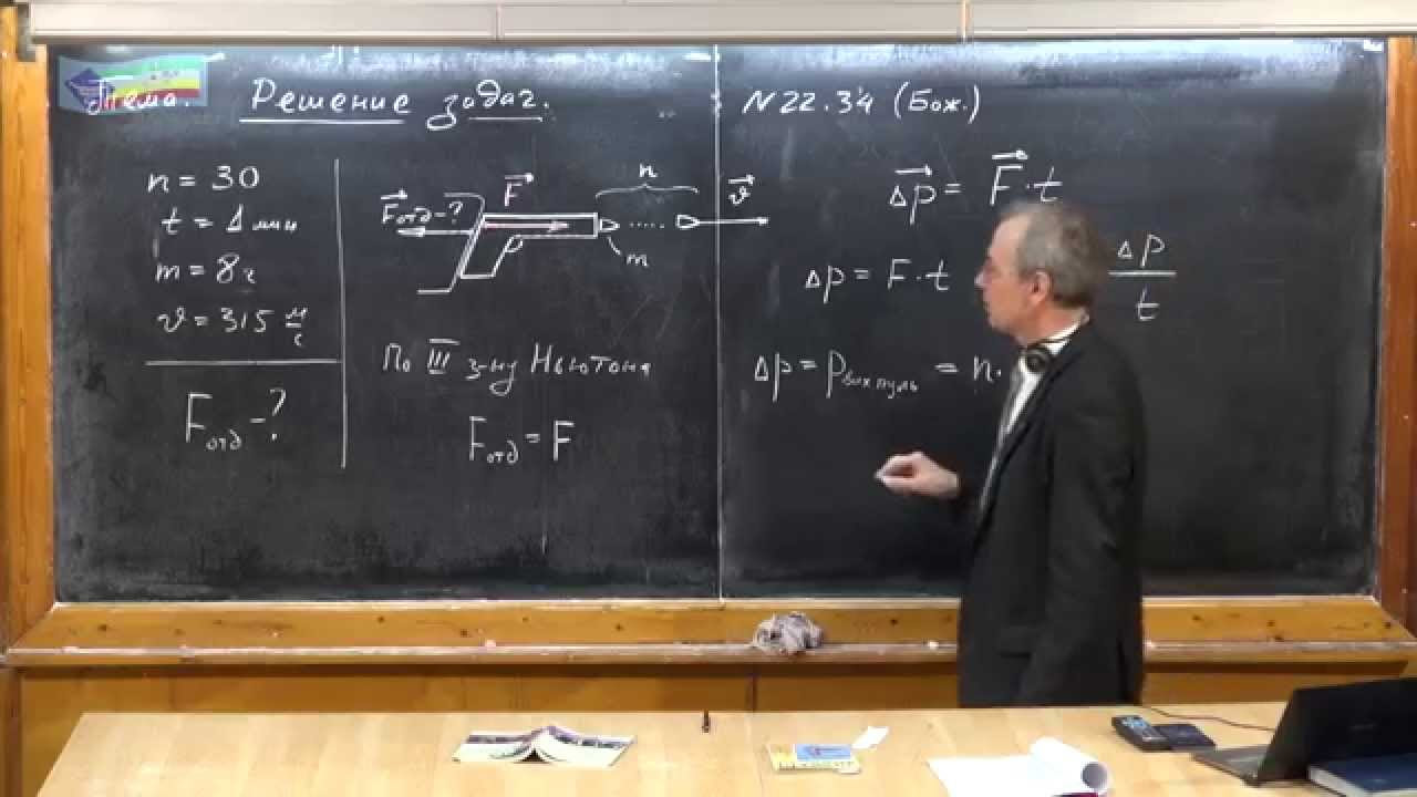 импульс через силу