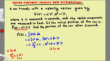 Vector Functions - Position, Velocity, Acceleration Word Problem #1 - Vector Calculus