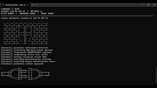 I Built a Persistent Cyberwar Sim | AS//0 Devlog #004