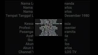 Biodata U0026 Profil Yama Carlos Pemain Sinetron Trio Gabut Kursus Iman Sctv