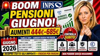 🚨 BOOM PENSIONI GIUGNO! 💥 AUMENTI 444€–685€ 😱 Tabella INPS fascia per fascia 📊 Controlla SUBITO!