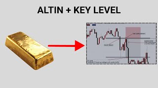Altın'da (xauusd) Key Level Trade Giriş Stratejisi | Yüksek Kazanma Oranı