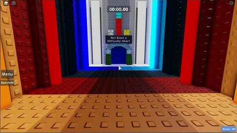 The Neat Project: Not Even a Difficulty Chart