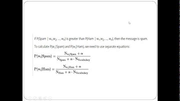 spamfilter using naive bayes algorithm -Module 3