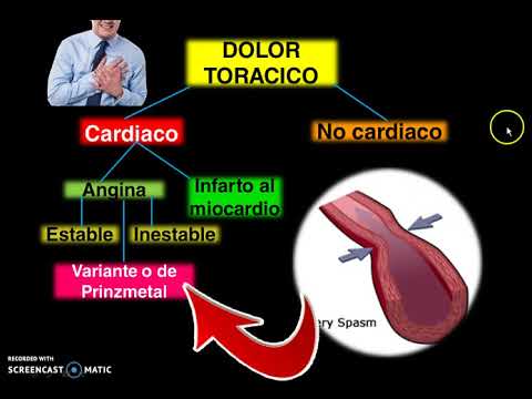 Vídeo: Diferencia Entre Angina Estable E Inestable