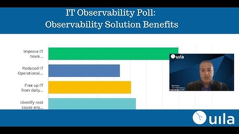 State of the Union series on IT Observability Poll: Benefits of Observability Solutions
