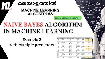 Naive Bayes Algorithm with Multiple Predictors | Malayalam Machine Learning Tutorial