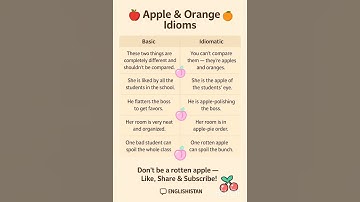English Idioms with Apples & Oranges 🍎🍊 | Speak English Like Natives! #vocabulary #englishgrammar