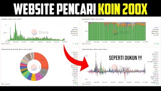 WEBSITE CRYPTO PENCARI KOIN KECIL TERBAIK  ! screenshot 5