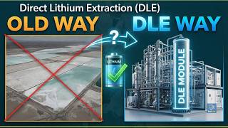 Direct Lithium Extraction (DLE) Explained: The Future of Lithium Mining