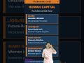 Yojana May 2026: Skilling India & Human Capital 🇮🇳 #Shorts