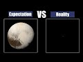 Dwarf planets through a telescope expectation and reality