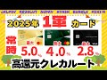 《2025年》1軍クレカ 三井住友カードゴールドNL(常時5.0%還元) JALPAY/Revolut/auPayプリペイド/Kyash/バンドルカード/MIXI Mルートのご紹介
