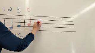 Reading and Writing A string Notes, Violin