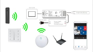 Skydance V1 dimmer  + PUSH + RF T21 + RF R11 + Wifi relay - SkySmart app  - egyszínű LED szalaghoz
