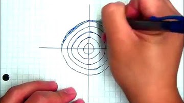 [Alg 2/Trig] 10.6 Polar Equations using Symmetry