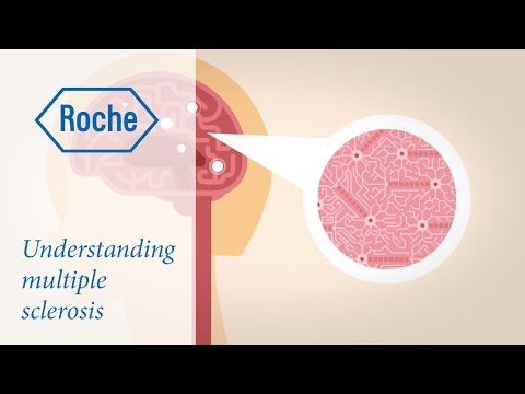 Video: Multiplās Sklerozes Ietekme Uz Jūsu ķermeni