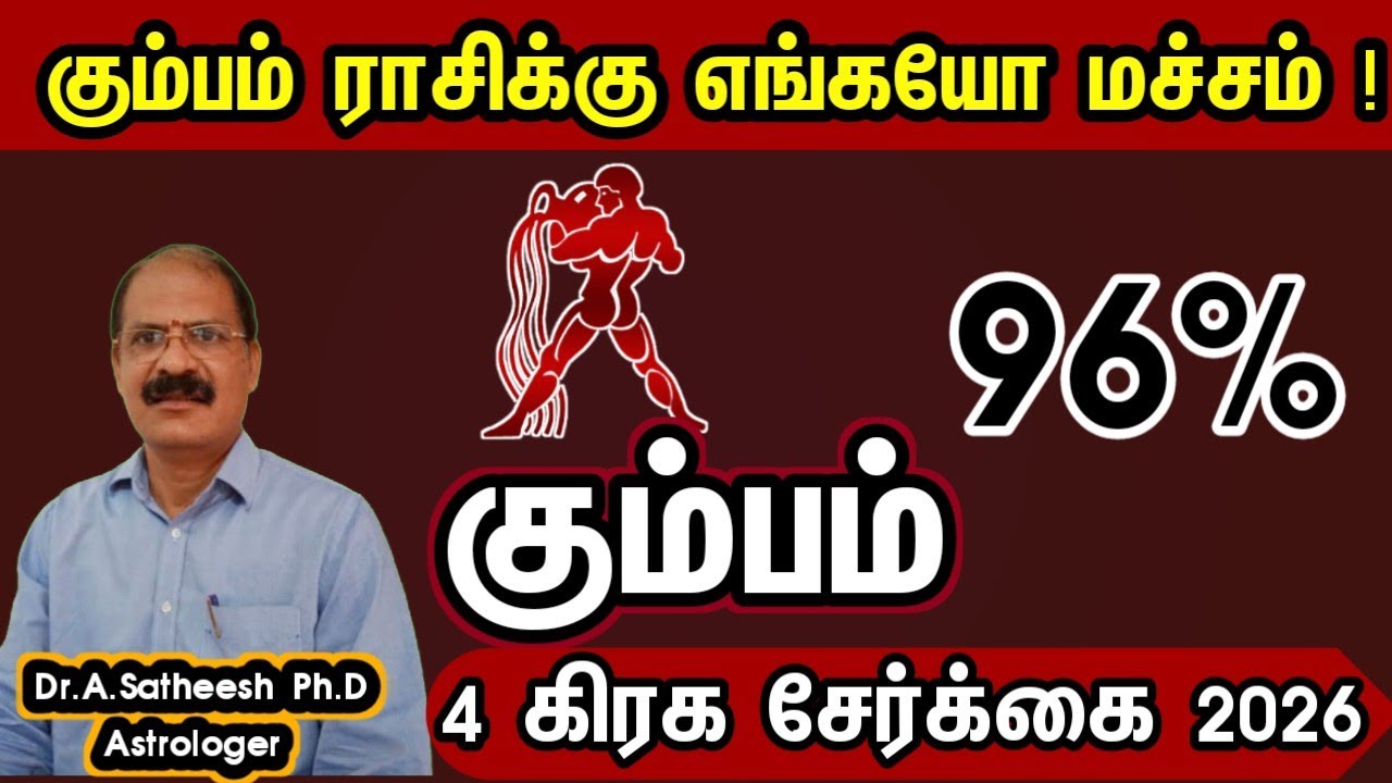 கும்பம் - 4 கிரக சேர்க்கையால் 4 வித ராஜயோகம் | 4 Planets Conjunction 2026 | kumbam 2026