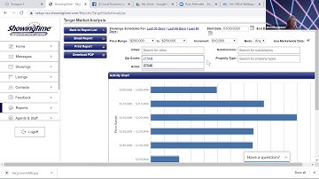 Using Showingtime Reports with Sellers and Buyers 4-14-20