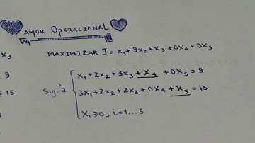 Aula 7: Investigacao Operacional│Método Simplex/Método Simplex Directo