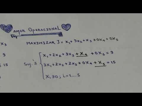 Aula 7: Investigacao Operacional│Método Simplex/Método Simplex Directo