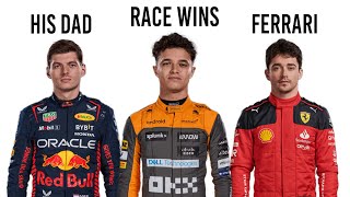 Every F1 Driver