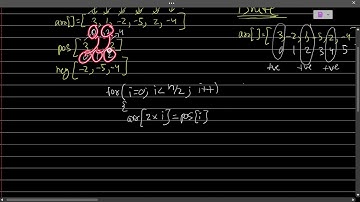 Rearrange array by sign