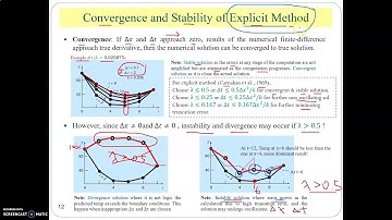Numerical Parabolic PDE Part 4b Solving Temperature Distribution Over Times using (i)Explicit Scheme
