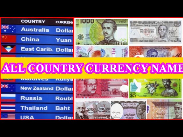 Name a currency. Вона валюта какой страны фото с описанием. Nicknames of currency. Name of currency activity.