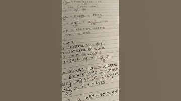 5 most important topics that you need to cover up for snap exam 2024 #snap #exam #admitcard