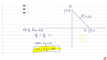 Let `S` be the set of points whose abscissas and ordinates are natural numbers. Let `P in S` s