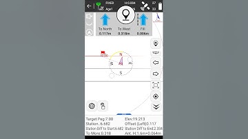 Surpad 4 2 Line and Offset