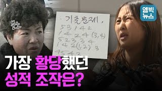 알고보면 참 유서깊은(?) 시험 비리의 역사