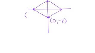 Test Corrections 25