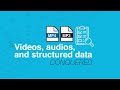 Amplifi - Unlocking actionable insights from unstructured data
