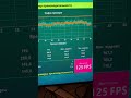 intel Ultra 7 270k plus ddr5 cudimm 8000 не имеет смысла
