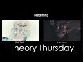 [SUBS]Theory Thursday: GOT7 NEVER EVER + Arrival MV Explanation