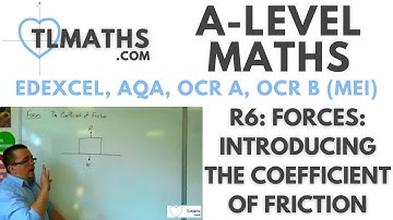 A-Level Maths: R6-01 Forces: Introducing the Coefficient of Friction
