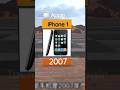 World’s First Phones by Top Mobile Brands! 📱 Mobile History You Must Know  #techwithmonir