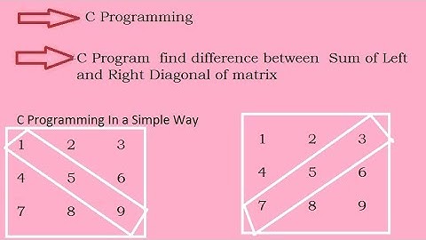 16 C Program  find difference between  Sum of Left and Right Diagonal of matrix || MCS-011|| O level