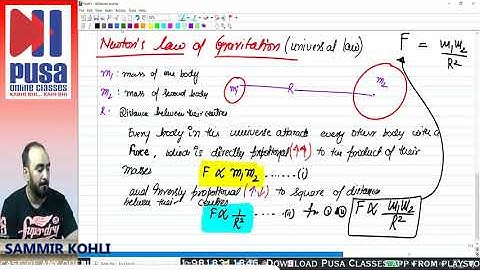 Class 9 Physics | Gravitation by Sameer Kohli sir