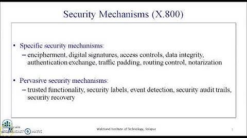 Network Security Mechanisms and Model