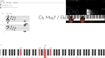 Anniversary by Tony! Toni! Tone! piano tutorial