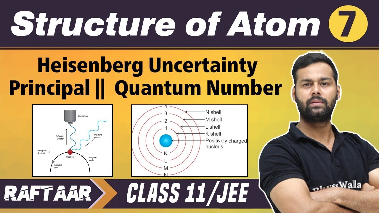 Structure Of Atom 07 | Heisenberg Uncertainly Principal | Quantum Number | Class11/JEE | RAFTAAR